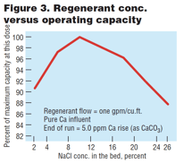 Screen Shot 2023-06-15 at 2.51.20 PM