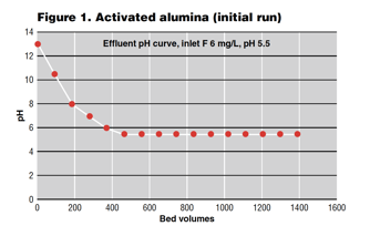 Screen Shot 2023-07-05 at 3.36.42 PM