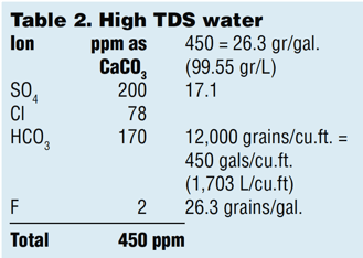 Screen Shot 2023-07-05 at 3.39.47 PM