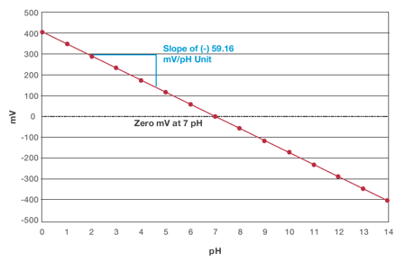 Screen Shot 2023-07-14 at 3.01.13 PM