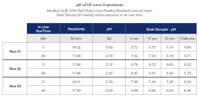 Screen Shot 2023-07-14 at 3.20.37 PM
