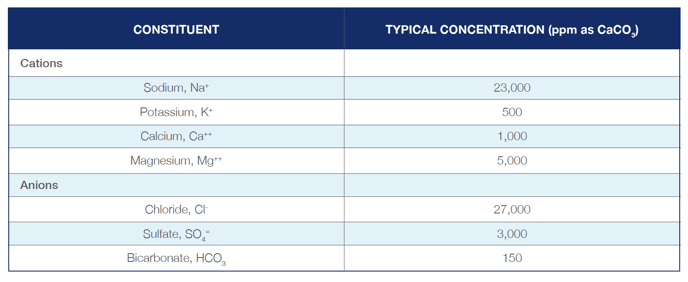 Screen Shot 2023-11-08 at 1.25.12 PM
