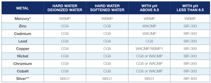 Screen Shot 2023-11-08 at 3.22.48 PM
