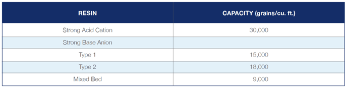 Screen Shot 2023-11-09 at 3.43.59 PM