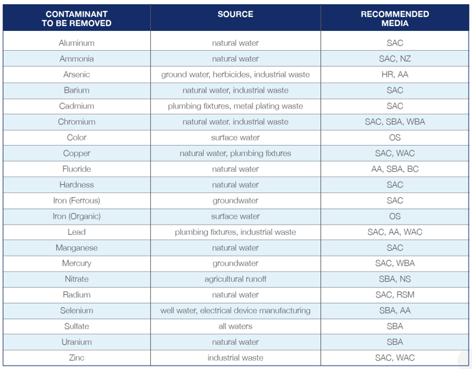 Screen Shot 2023-11-09 at 3.48.30 PM