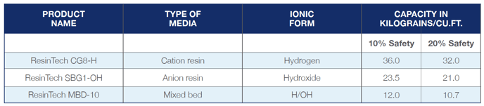 Screen Shot 2023-11-10 at 12.51.24 PM