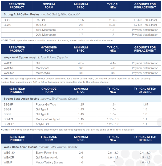 Screen Shot 2023-11-10 at 12.53.14 PM