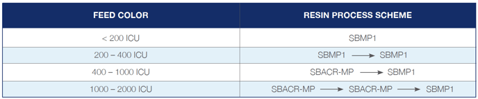 Screen Shot 2023-11-10 at 2.38.27 PM