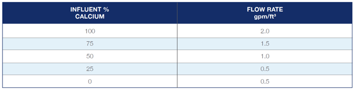 Screen Shot 2023-11-10 at 2.45.25 PM