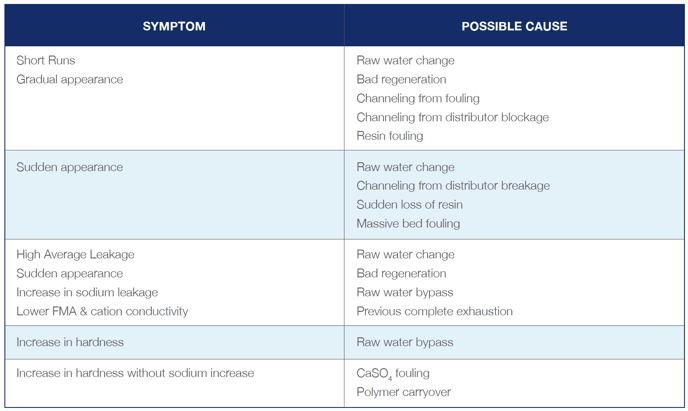 Screen Shot 2023-11-10 at 3.06.16 PM
